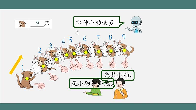 5.9 8、9的认识和加减法练习（课件+教学设计+学习任务单）一年级上册数学人教版04