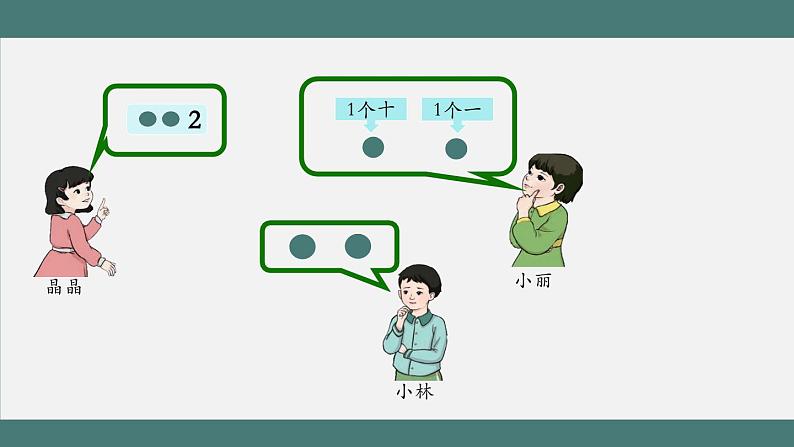 6.1.2 11_20各数的认识(第2课时)（课件+教学设计+学习任务单）一年级上册数学人教版06