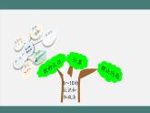 5.16.1 6_10的认识和加减法的整理和复习（第1课时）（课件+教学设计+学习任务单）一年级上册数学人教版