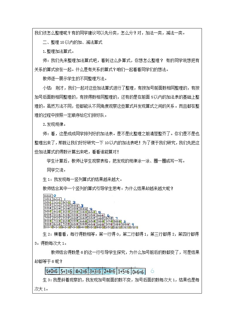 6_10的认识和加减法的整理和复习（第1课时）_教学设计第2页
