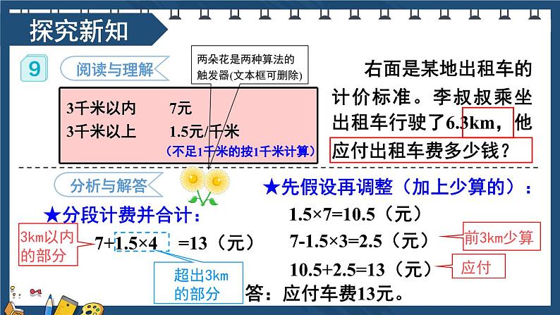 人教版数学5年级上册 1 小数乘法 第9课时 解决问题（2）  PPT课件+教案+导学案03