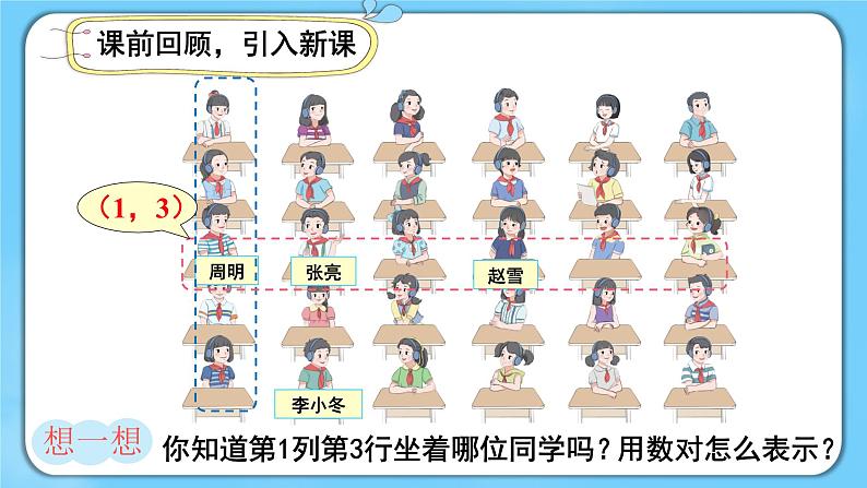 人教版数学5年级上册  2 位置  PPT课件+教案+导学案02