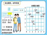 人教版数学5年级上册  2 位置  PPT课件+教案+导学案