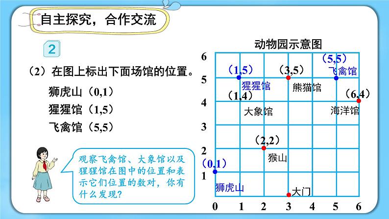 人教版数学5年级上册  2 位置  PPT课件+教案+导学案06