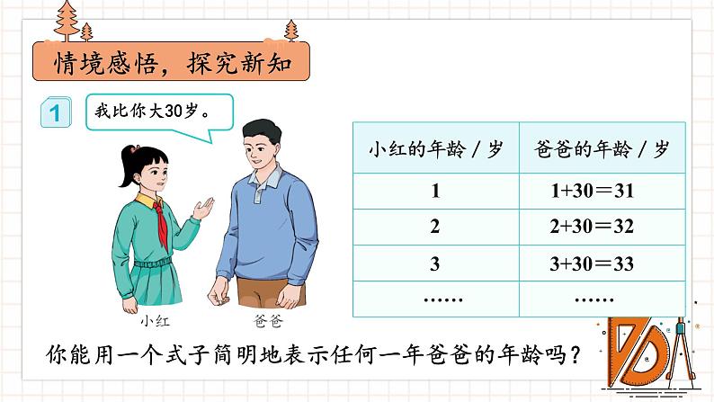 第1课时 用字母表示数（1）第4页