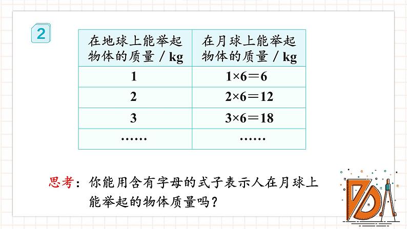 第1课时 用字母表示数（1）第8页