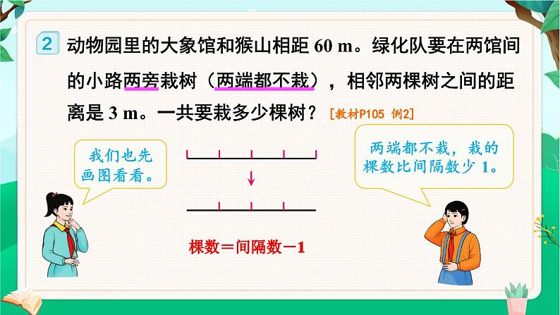 第2课时 植树问题（2）第4页