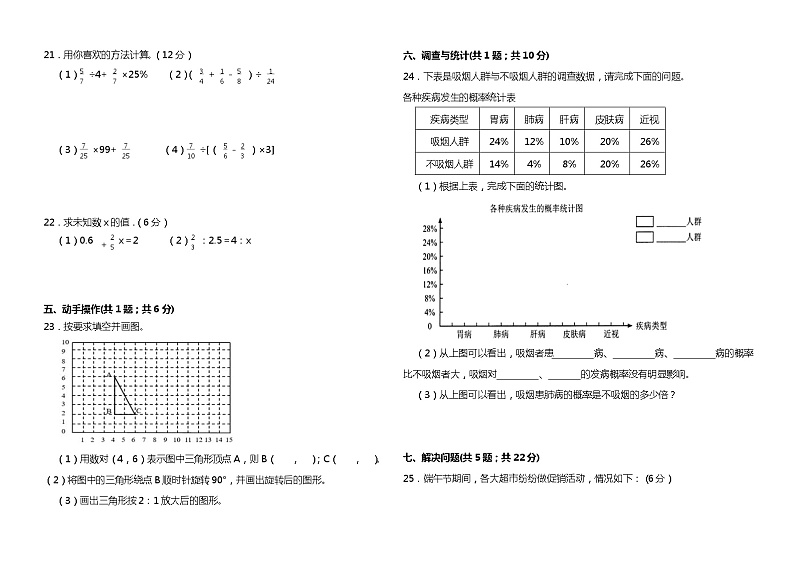 【期末夺冠金卷】-人教版六年级数学下册高频考点试题（含答案）第2页