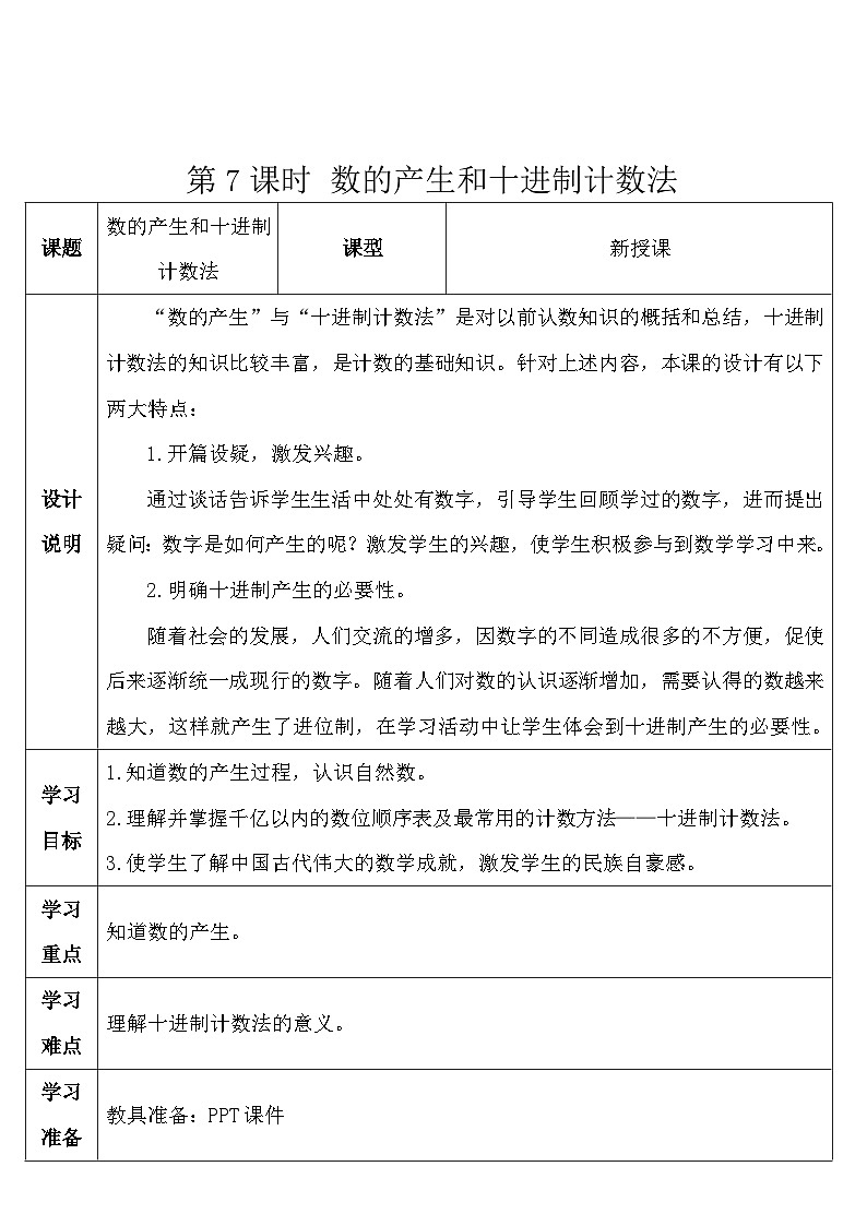 人教版数学4年级上册 1 大数的认识    第7课时 数的产生和十进制计数法  PPT课件+教案+导学案01
