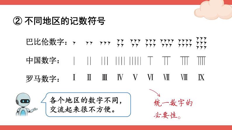 人教版数学4年级上册 1 大数的认识    第7课时 数的产生和十进制计数法  PPT课件+教案+导学案05