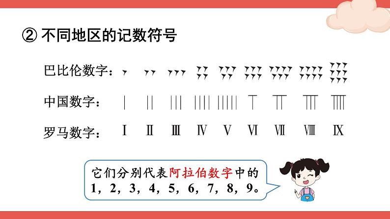 人教版数学4年级上册 1 大数的认识    第7课时 数的产生和十进制计数法  PPT课件+教案+导学案06