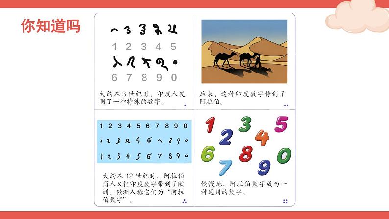 人教版数学4年级上册 1 大数的认识    第7课时 数的产生和十进制计数法  PPT课件+教案+导学案08