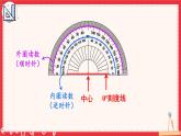 人教版数学4年级上册 3 角的度量    第2课时 角的度量  PPT课件+教案+导学案