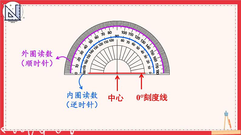 人教版数学4年级上册 3 角的度量    第2课时 角的度量  PPT课件+教案+导学案05
