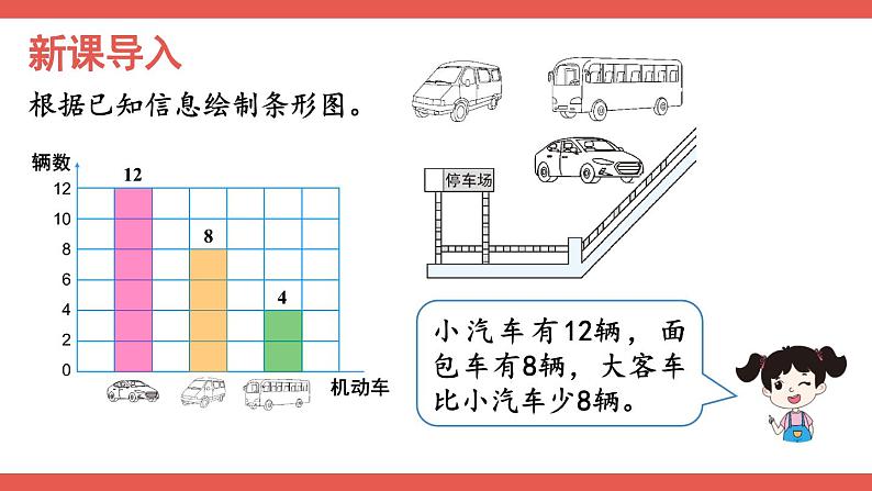 人教版数学4年级上册 7 条形统计图   第3课时 条形统计图（3）  PPT课件+教案+导学案03