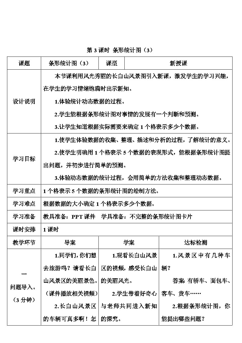 人教版数学4年级上册 7 条形统计图   第3课时 条形统计图（3）  PPT课件+教案+导学案01