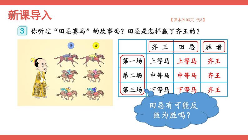 人教版数学4年级上册 8 数学广角——优化   第3课时 优化3：田忌赛马问题  PPT课件+教案+导学案03