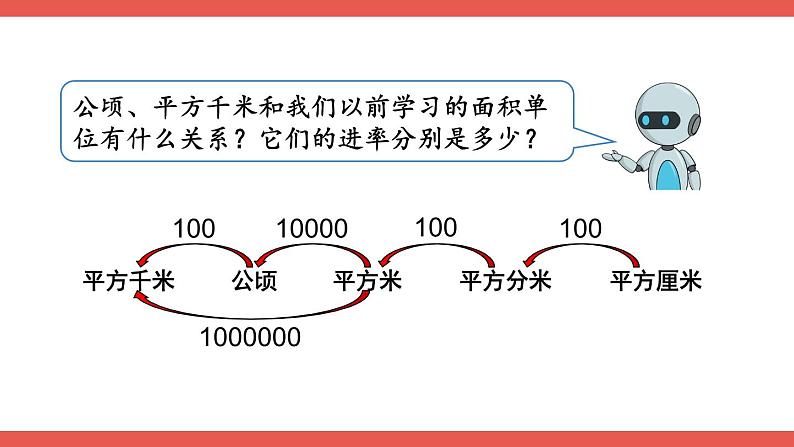 人教版数学4年级上册 9 总复习   第3课时 空间与图形  PPT课件+教案+导学案04