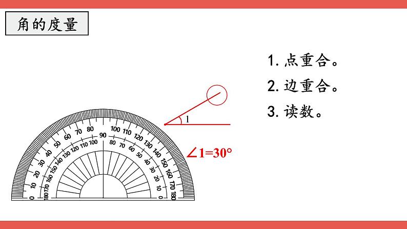 人教版数学4年级上册 9 总复习   第3课时 空间与图形  PPT课件+教案+导学案07