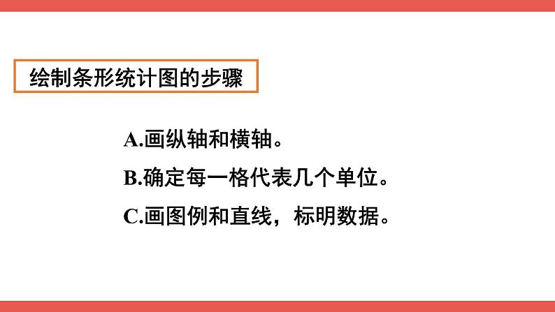 人教版数学4年级上册 9 总复习   第4课时 统计与数学广角  PPT课件+教案+导学案06