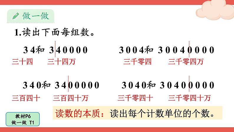 人教版数学4年级上册 1 大数的认识    第2课时 亿以内数的读法  PPT课件+教案+导学案05