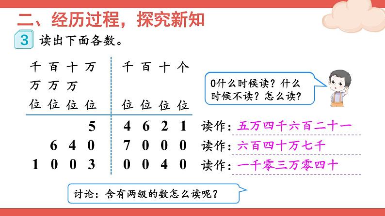 人教版数学4年级上册 1 大数的认识    第2课时 亿以内数的读法  PPT课件+教案+导学案06