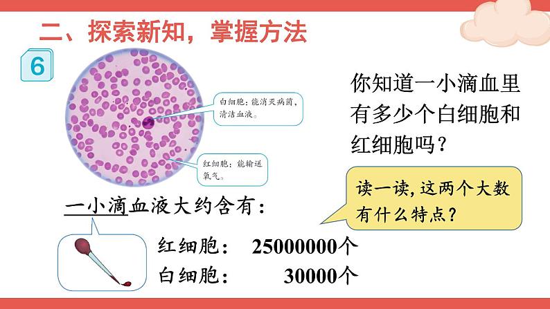 人教版数学4年级上册 1 大数的认识    第5课时 将整万数改写成用“万”作单位的数  PPT课件+教案+导学案03