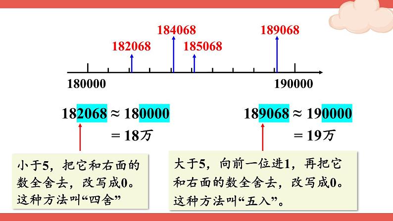 人教版数学4年级上册 1 大数的认识    第6课时 求亿以内数的近似数  PPT课件+教案+导学案06