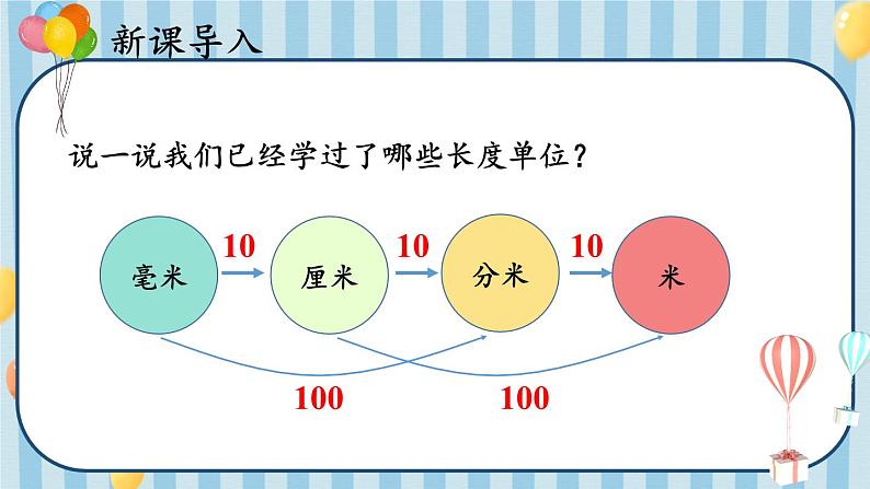 人教版数学3年级上册 3 测量）   练习课（第1~2课时）  PPT课件+教案+导学案02