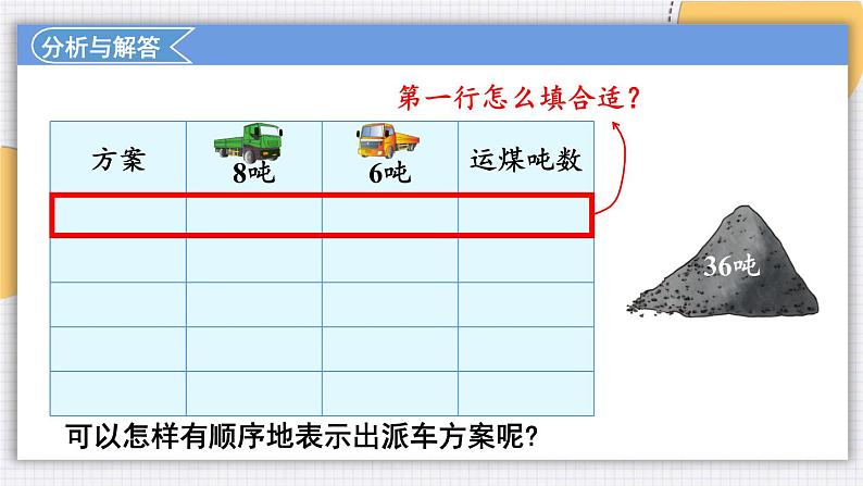 人教版数学3年级上册 3 测量）   第6课时 解决问题  PPT课件+教案+导学案07