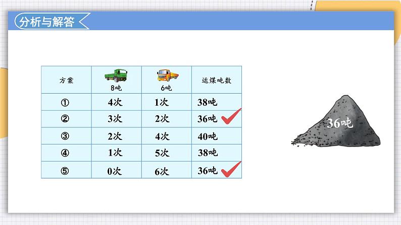 人教版数学3年级上册 3 测量）   第6课时 解决问题  PPT课件+教案+导学案08