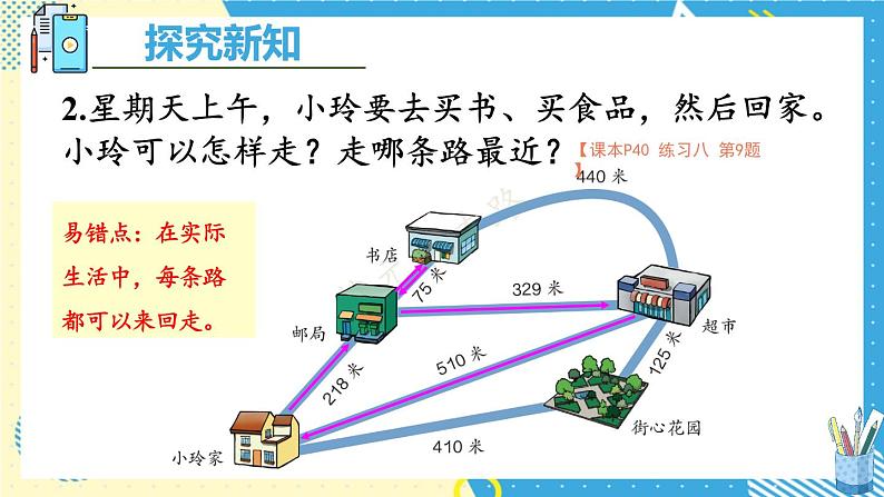 人教版数学3年级上册 4.1   练习课（第1~2课时）  PPT课件+教案+导学案06