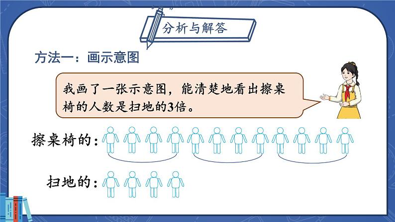 人教版数学3年级上册 5 倍的认识   第2课时 解决问题（1）  PPT课件+教案+导学案05