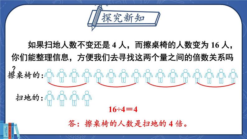 人教版数学3年级上册 5 倍的认识   第2课时 解决问题（1）  PPT课件+教案+导学案08