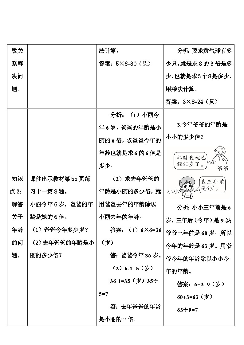 人教版数学3年级上册 5 倍的认识   练习课（第1~3课时）  PPT课件+教案+导学案02
