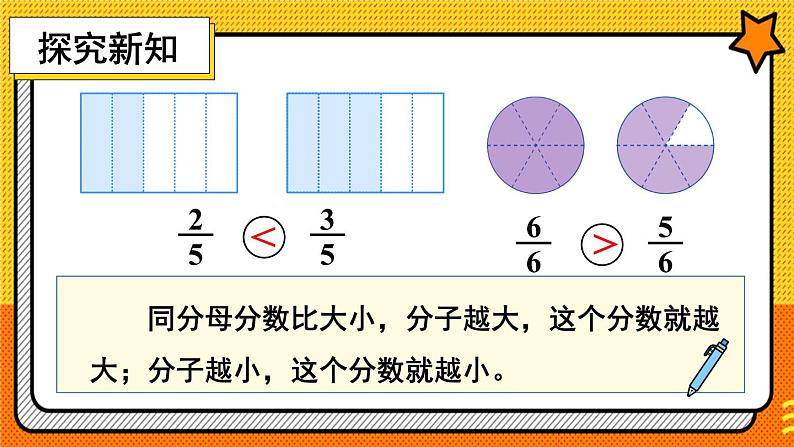 人教版数学3年级上册 8.1  第4课时 同分母分数比较大小  PPT课件+教案+导学案06