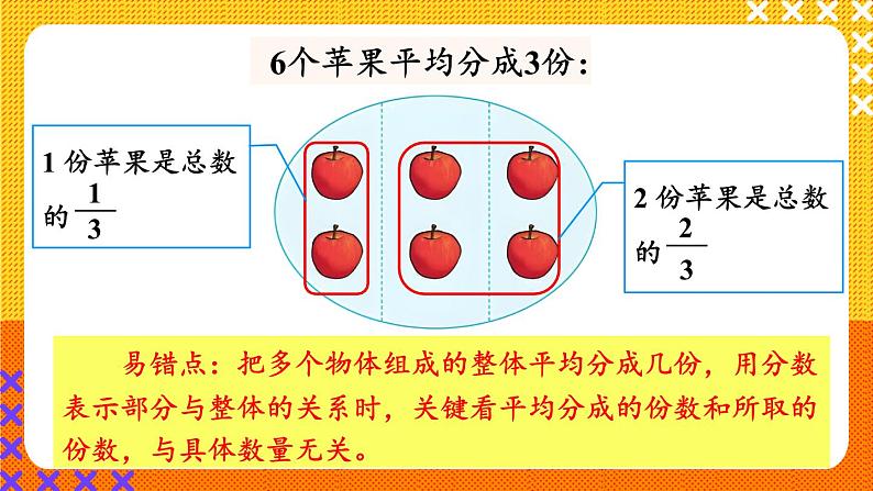 第1课时 解决问题（1）第6页