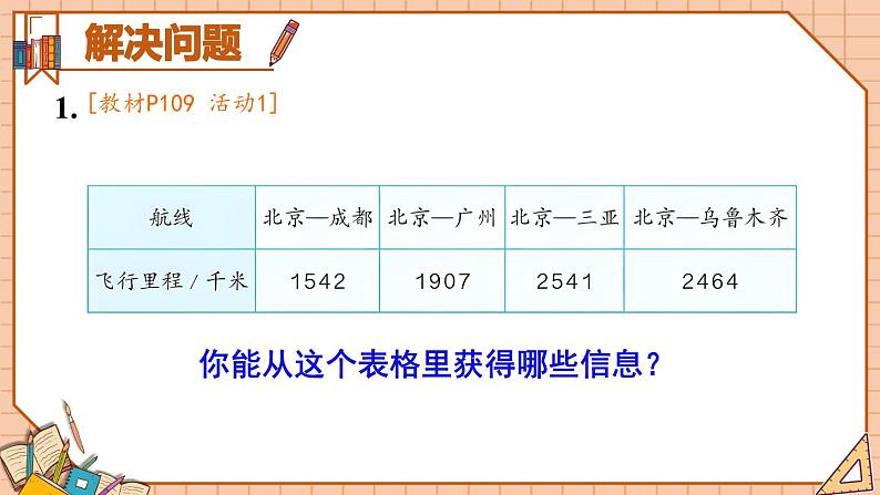 人教版数学3年级上册 10 总复习  第1课时 量的计量、万以内的加法和减法  PPT课件+教案+导学案02