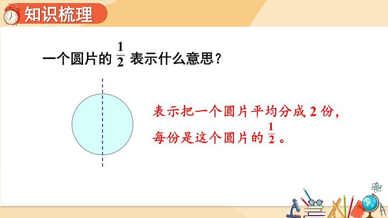 人教版数学3年级上册 10 总复习  第4课时 分数的初步认识、集合  PPT课件+教案+导学案02