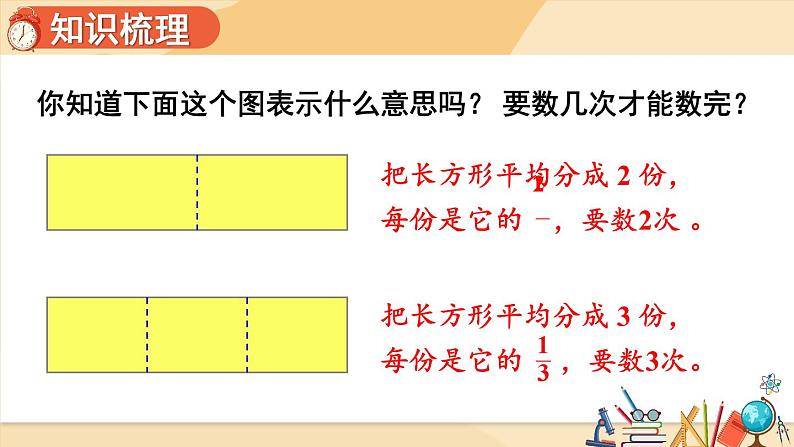 人教版数学3年级上册 10 总复习  第4课时 分数的初步认识、集合  PPT课件+教案+导学案03