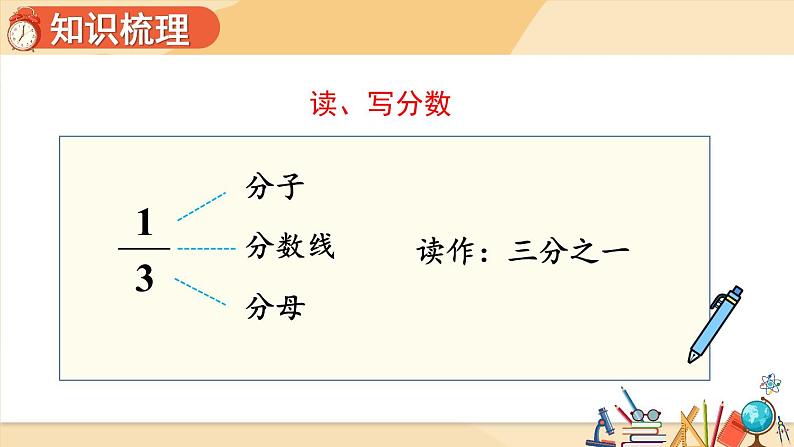 人教版数学3年级上册 10 总复习  第4课时 分数的初步认识、集合  PPT课件+教案+导学案07