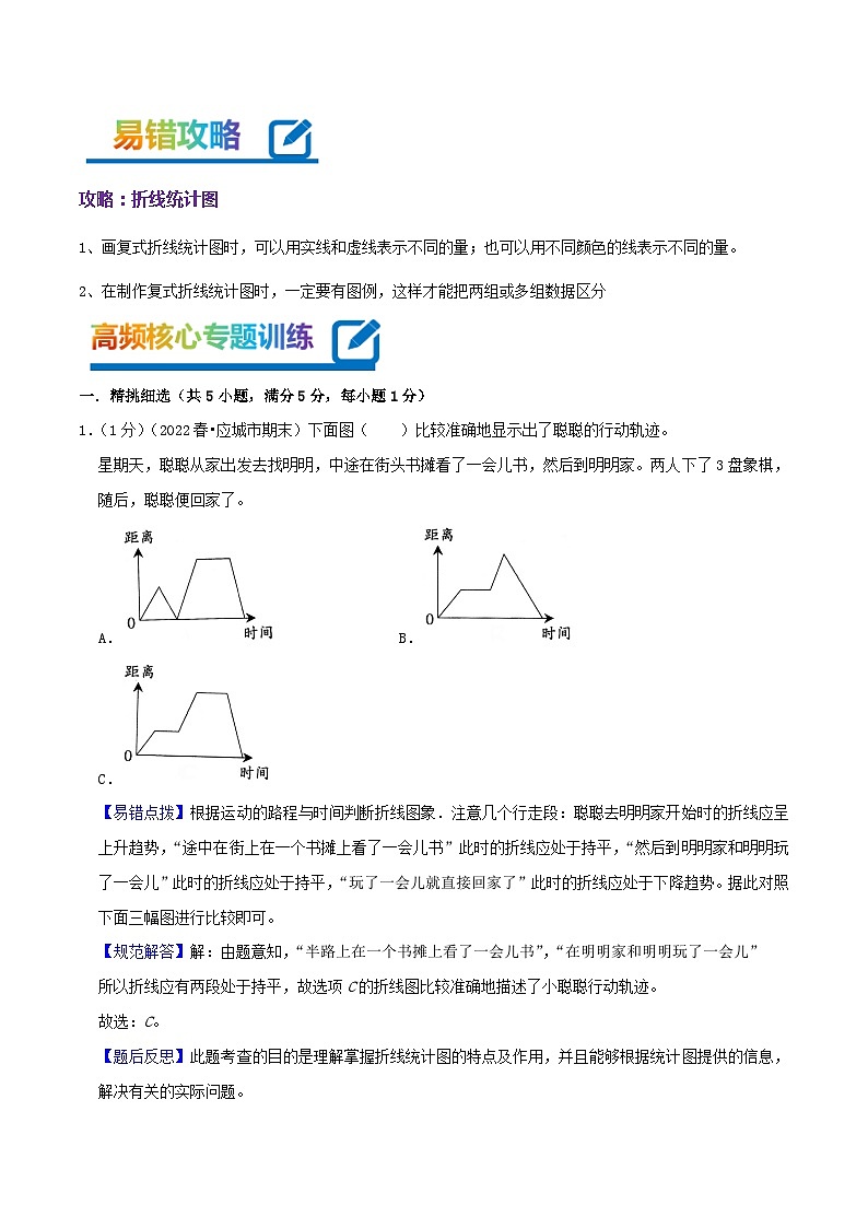 专题02《折线统计图》-2022-2023学年五年级数学下册期末专项复习（学生版+教师版）苏教版02