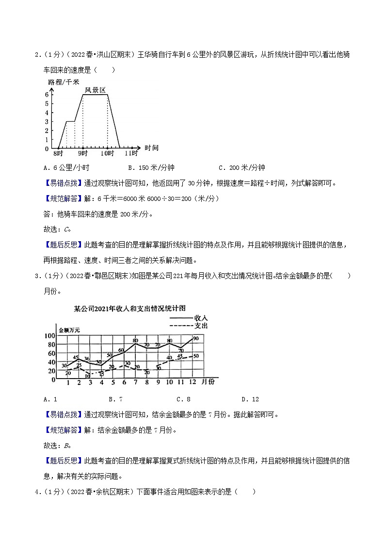 专题02《折线统计图》-2022-2023学年五年级数学下册期末专项复习（学生版+教师版）苏教版03