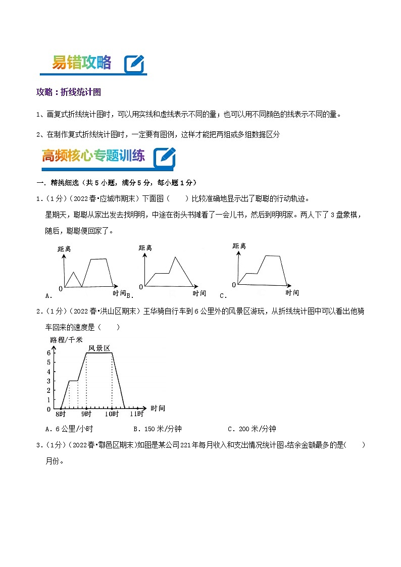 专题02《折线统计图》-2022-2023学年五年级数学下册期末专项复习（学生版+教师版）苏教版02