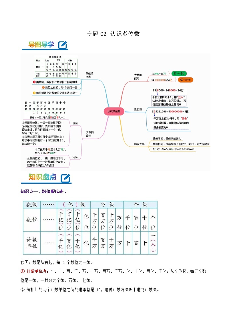 专题02《认识多位数》-2022-2023学年四年级数学下册期末专项复习（学生版+教师版）苏教版01