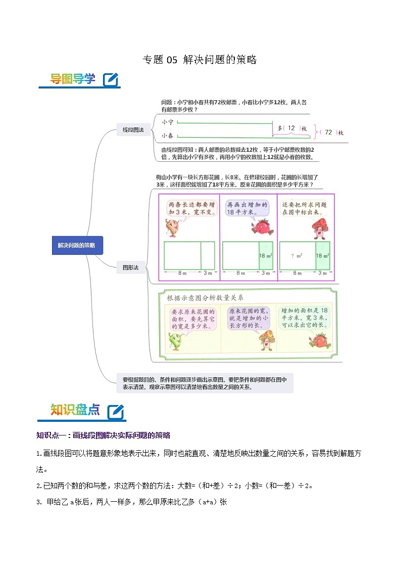 专题05《解决问题的策略》-2022-2023学年四年级数学下册期末专项复习（学生版+教师版）苏教版01