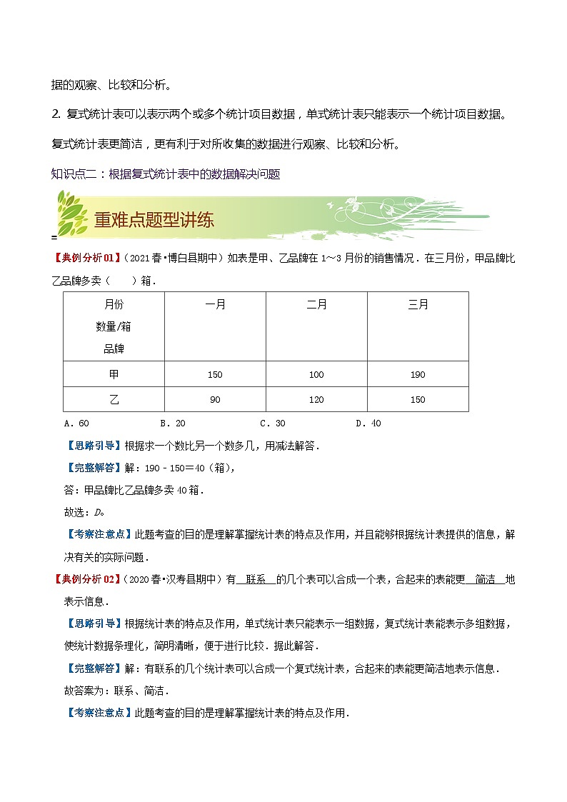 【期末复习】第三单元《复式统计表》——小学数学人教版三年级下册单元知识梳理+练习（原卷版+解析版）02