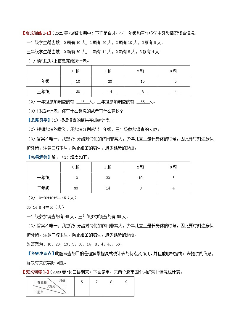 【期末复习】第三单元《复式统计表》——小学数学人教版三年级下册单元知识梳理+练习（原卷版+解析版）03