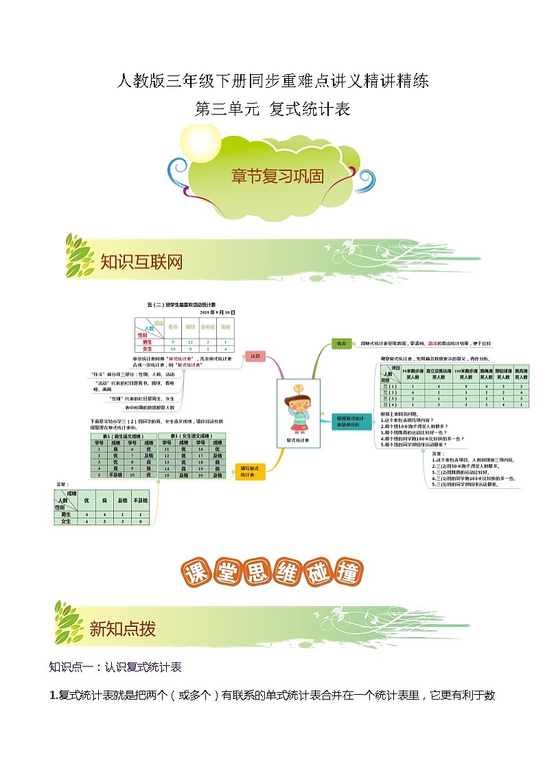 【期末复习】第三单元《复式统计表》——小学数学人教版三年级下册单元知识梳理+练习（原卷版+解析版）01