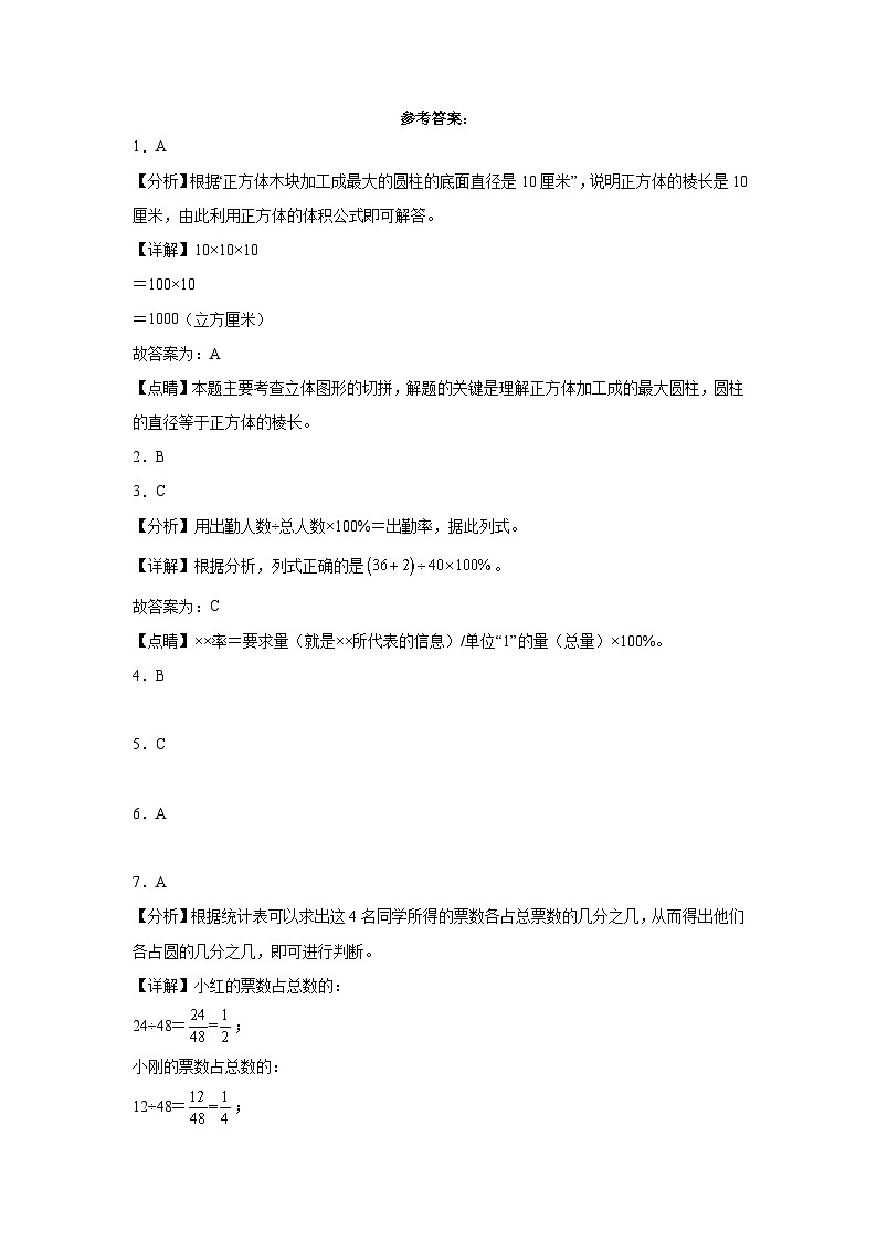小升初模拟测试提高卷-2022-2023学年六年级下册数学期末模拟卷（苏教版）03